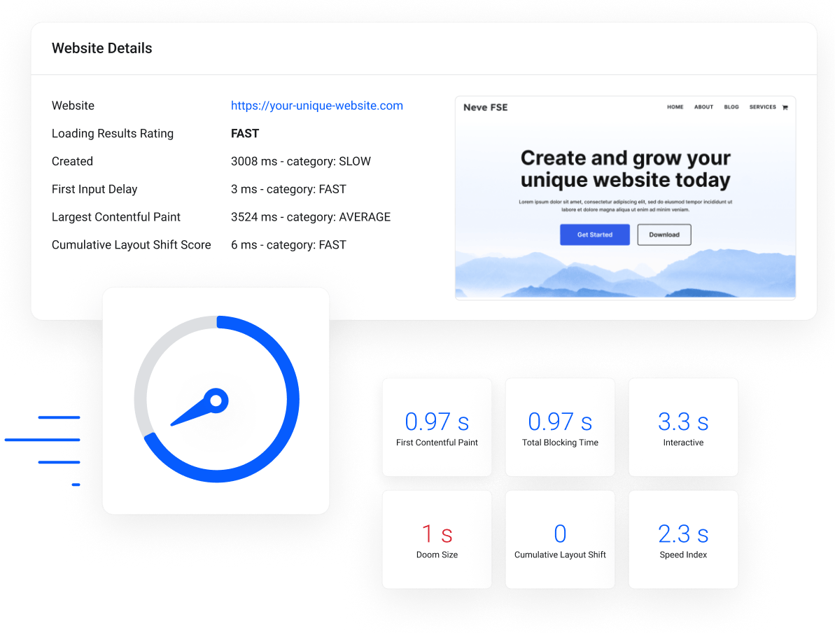 Fast & Secure WordPress Hosting | AppConn.io - Manage installation and monitor website speed